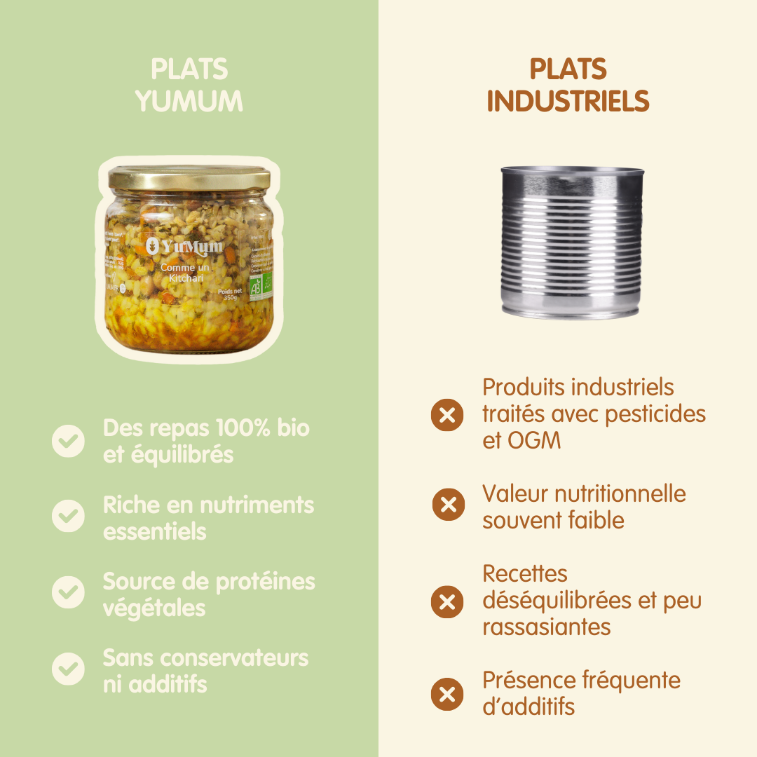 Comme un Kitchari