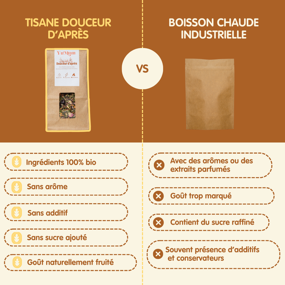 Tisane "Douceur d'après"