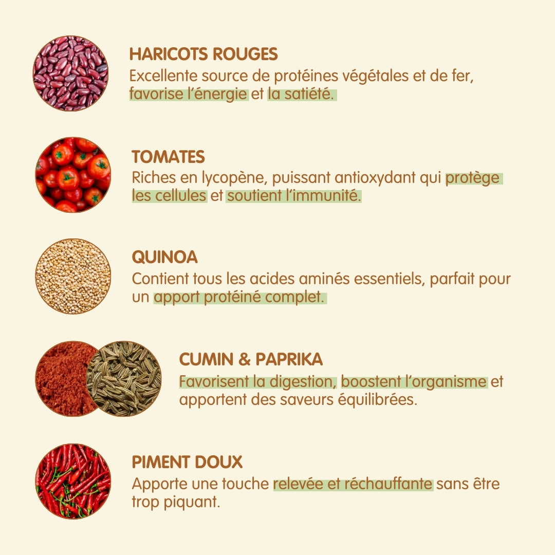 Chili sin carne