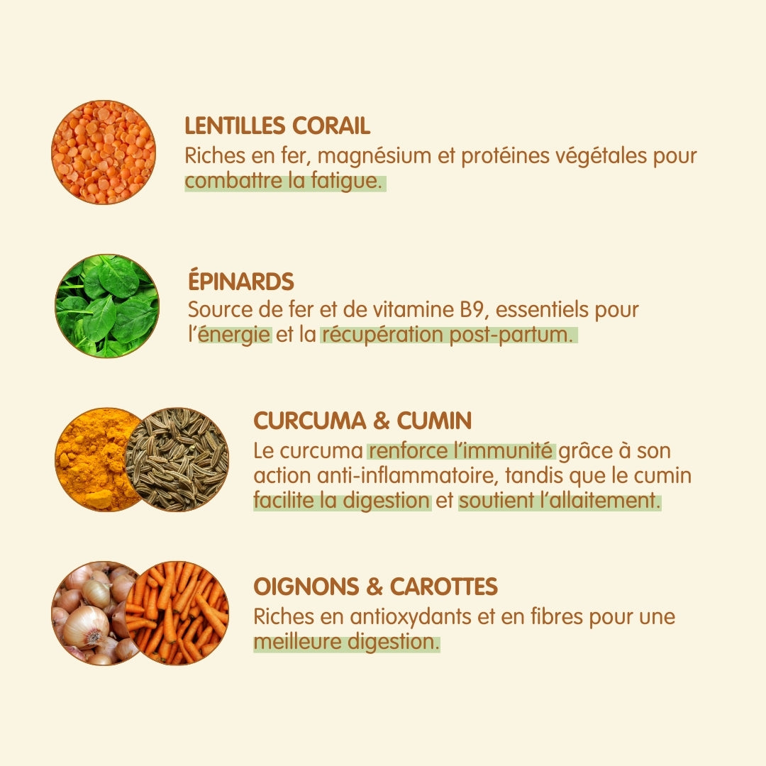 Dhal épinards - lentilles corail et riz